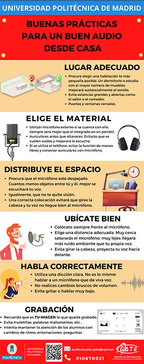 Portada del documento: Buenas prácticas para grabar un buen audio