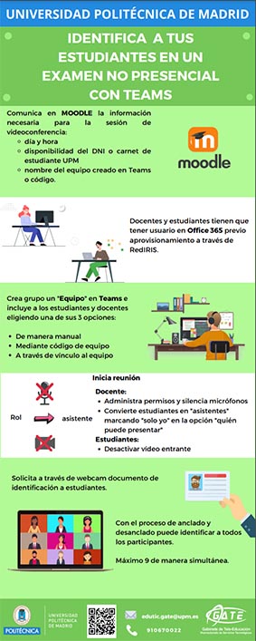 Portada del documento: Infografía sobre Identificación de Estudiantes con Teams en las Pruebas de Evaluación No Presenciales