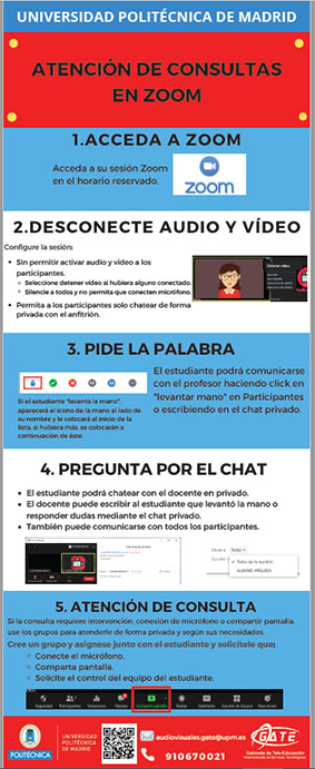 Portada del documento: Atención de consultas con Zoom