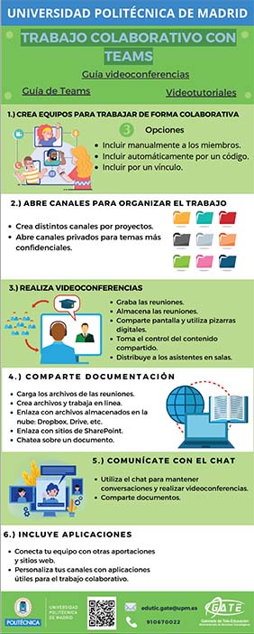 Portada del documento: Trabajo colaborativo con Teams
