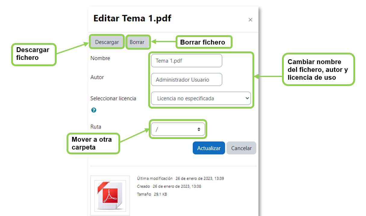 Opciones sobre ficheros, como descargar, borrar o mover el fichero a otra carpeta, así como cambiar el nombre del fichero, el autor y la licencia de uso