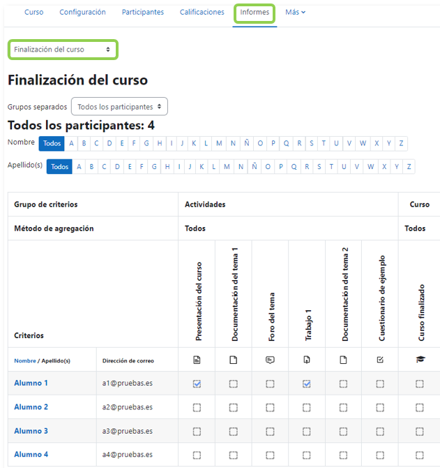 Informe de finalización del curso
