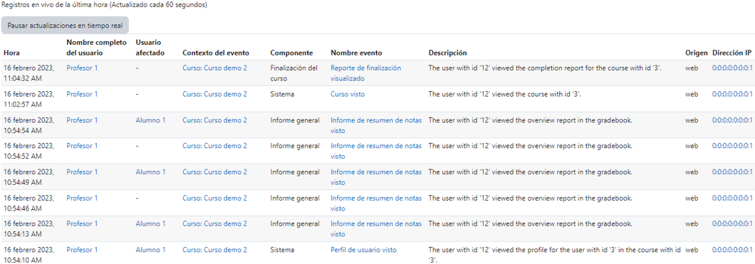 Registros de actividad durante la última hora