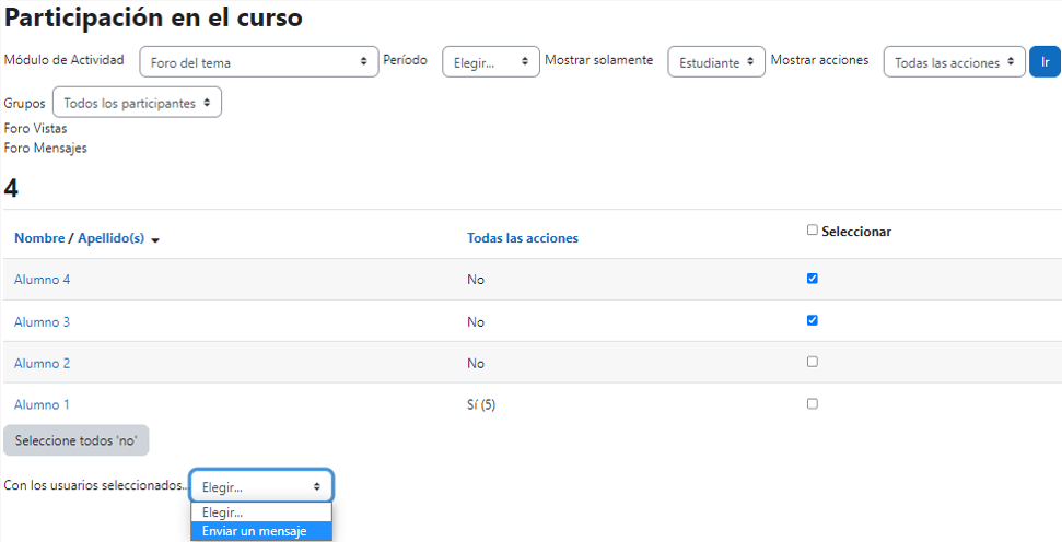 Informe de participación