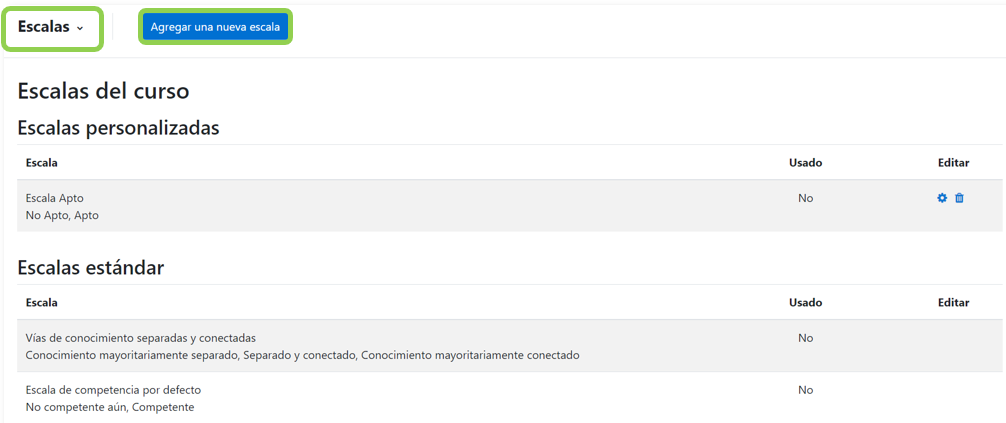 Escalas de evaluación