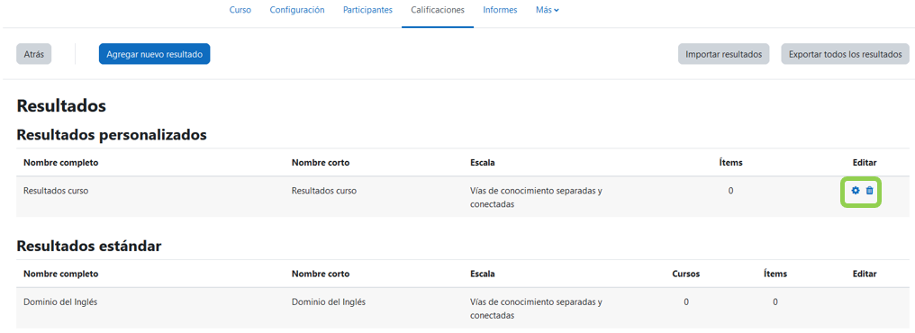 Edición de resultados