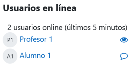 Bloque de usuarios en línea