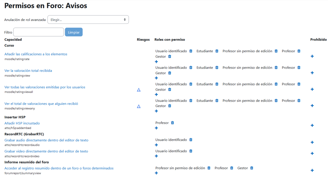 Edición de permisos