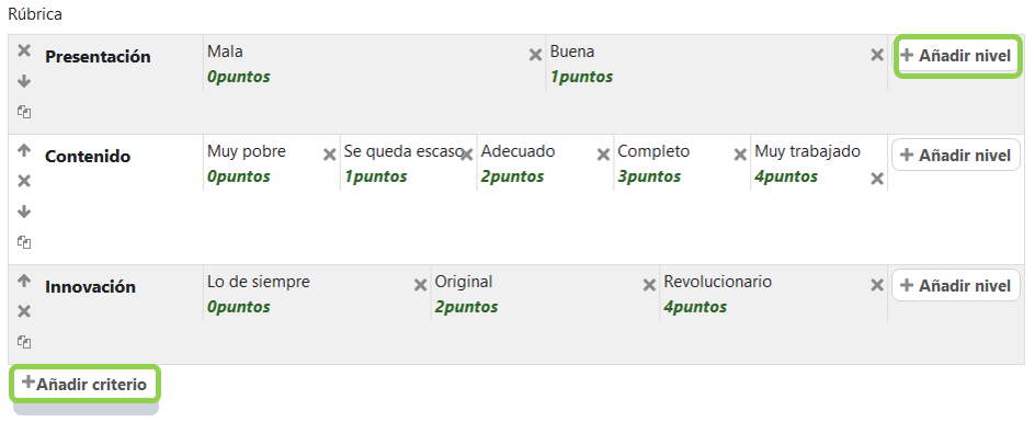 Edición de criterios y niveles de una rúbrica