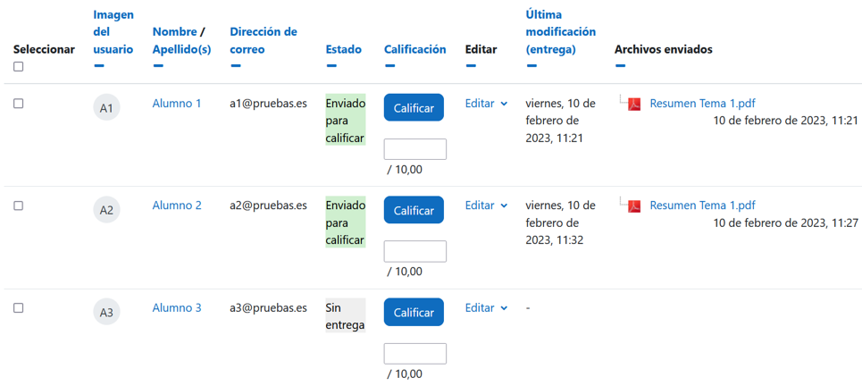 Vista de las tareas enviadas