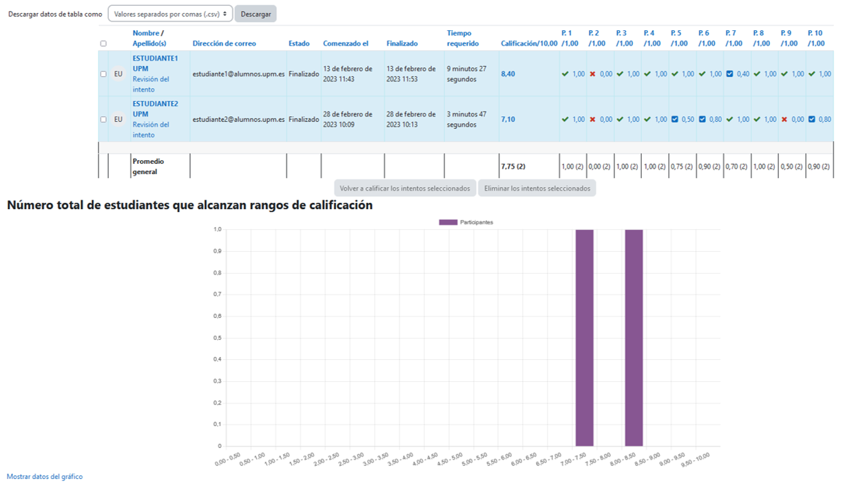 Vista de resultados 2