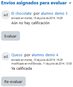 Evaluación de envíos por parte del estudiante
