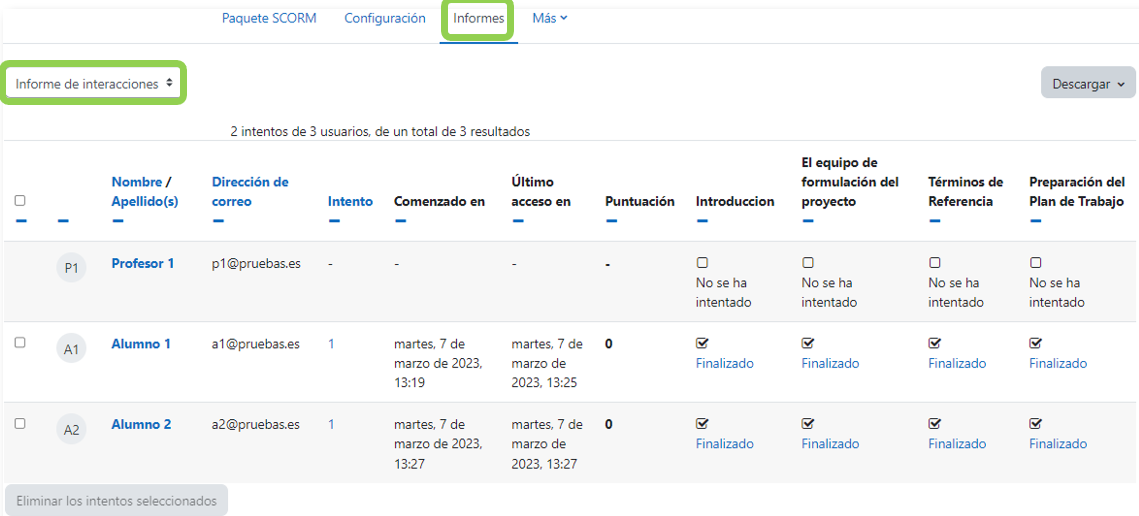 Informe de interacciones
