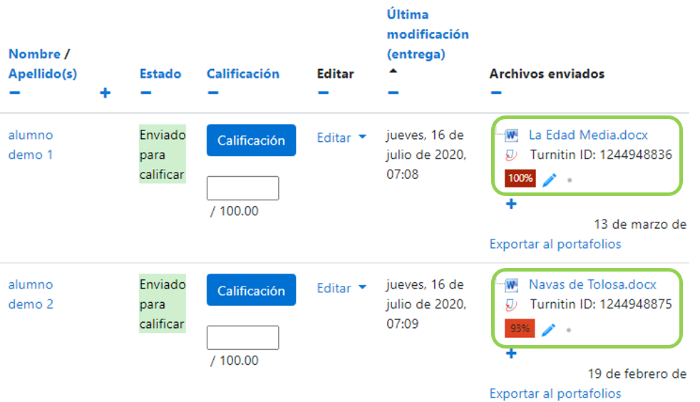 Acceder a los informes de originalidad tarea