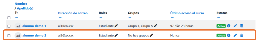 Captura de pantalla del listado de usuarios de Participantes.